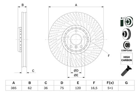 Disc frana BOSCH 0 986 479 E25