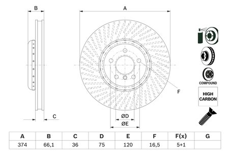 Disc frana BOSCH 0 986 479 E28