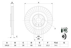 Disc frana BOSCH 0 986 479 E41