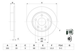 DISC FRANA BOSCH 0 986 479 E54 - Compatibil cu MAZDA