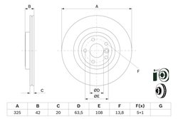 DISC FRANA BOSCH 0 986 479 E61 - Compatibil cu JAGUAR, JAGUAR (CHERY)