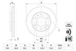 DISC FRANA BOSCH 0 986 479 E93 - Compatibil cu FIAT