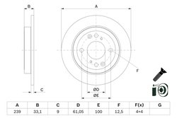 DISC FRANA BOSCH 0 986 479 E95 - Compatibil cu HONDA