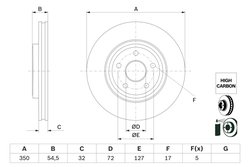 Disc frana BOSCH 0 986 479 F01