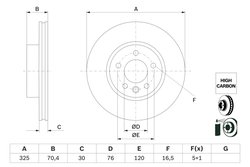 DISC FRANA BOSCH 0 986 479 F22 - Compatibil cu VW