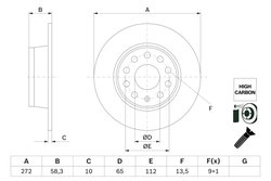 Disc frana BOSCH 0 986 479 F23