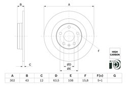 Disc frana BOSCH 0 986 479 F31