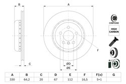 Disc frana BOSCH 0 986 479 G15