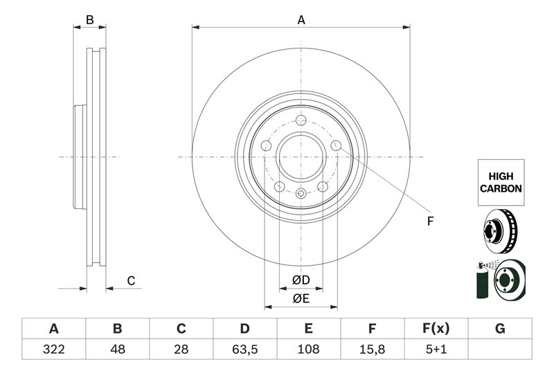 DISC FRANA BOSCH 0 986 479 F90 - Compatibil cu VOLVO