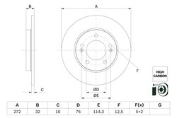 Disc frana BOSCH 0 986 479 G30