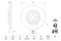 DISC FRANA BOSCH 0 986 479 G32 - Compatibil cu JAGUAR, LAND ROVER
