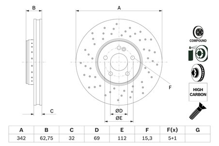 Disc frana BOSCH 0 986 479 G40