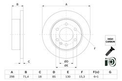 DISC FRANA BOSCH 0 986 479 H06 - Compatibil cu MERCEDES-BENZ