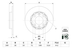 DISC FRANA BOSCH 0 986 479 H15 - Compatibil cu CITROEN, DS, OPEL, PEUGEOT, VAUXHALL