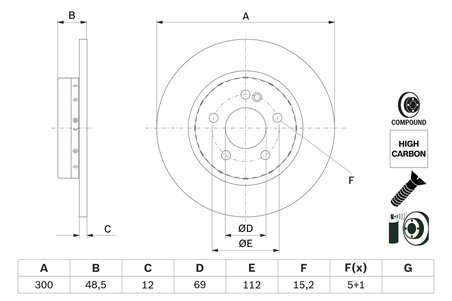 Disc frana BOSCH 0 986 479 H49