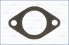 Garnitura termostat Ajusa 00444800