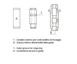 Ghid supapa Metelli 01-S2758