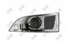 SEMNALIZATOR ABAKUS 042-36-862S - Compatibil cu RENAULT