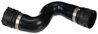 Furtun radiator Gates 05-3029