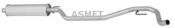 Toba esapament primara Asmet 05.157