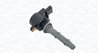 Bobina de inductie Magneti Marelli 060717144012