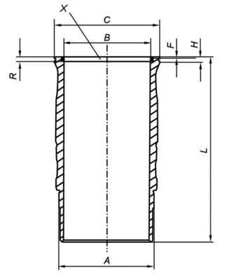 Camasa cilindru MAHLE 061 LW 00120 001