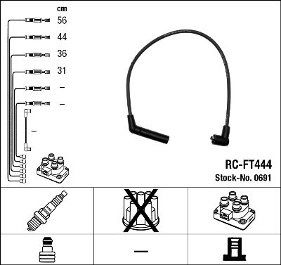 Fise bujii NGK 0691