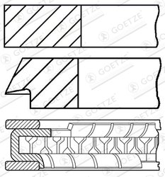 SET SEGMENTI PISTON GOETZE ENGINE 08-787000-00 - Compatibil cu ALFA ROMEO, FIAT, LANCIA