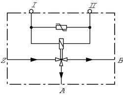 SUPAPA CONTROL AGENT FRIGORIFIC BOSCH 1 147 412 213 - Compatibil cu BMW