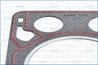 GARNITURA CHIULOASA AJUSA 10036100 - Compatibil cu DACIA, RENAULT, VOLVO