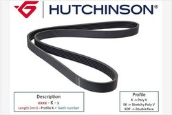 Curea transmisie Hutchinson 1061 SK 6