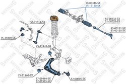 BURDUF CAUCIUC DIRECTIE STELLOX 14-17150-SX - Compatibil cu FORD