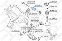 Burduf cauciuc directie Stellox 14-71006-SX