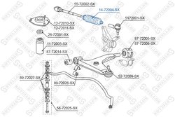 Burduf cauciuc directie Stellox 14-72004-SX