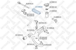 BURDUF CAUCIUC DIRECTIE STELLOX 14-74020-SX - Compatibil cu NISSAN