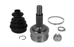 Cap planetara Metelli 15-1796