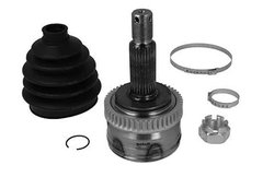 Cap planetara Metelli 15-1798