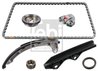 SET DISTRIBUTIE LANT FEBI BILSTEIN 174881 - Compatibil cu NISSAN