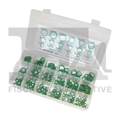 SET INEL ETANSARE, SISTEM CLIMATIZARE FA1 182.224.001 - Piesa auto compatibila cu mai multe marci