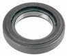 Rulment de presiune SACHS 1863 837 001