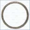 Garnitura etansare compresor Ajusa 19006500