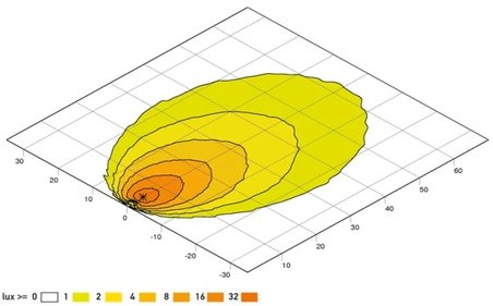 Luminca de lucru HELLA 1G0 996 263-501