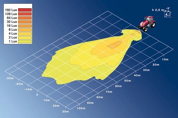 LUMINCA DE LUCRU HELLA 1GA 996 161-101 - Piesa auto compatibila cu mai multe marci