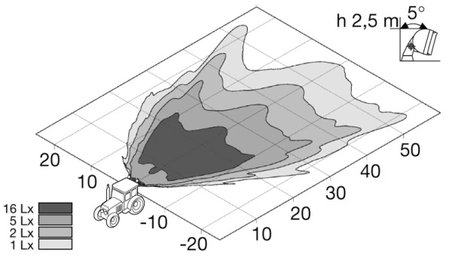 LUMINCA DE LUCRU HELLA 1GB 996 080-021 - Piesa auto compatibila cu mai multe marci