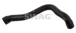 FURTUN RADIATOR SWAG 20 92 8617 - Compatibil cu BMW