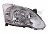 Far TYC 20-1051-05-2
