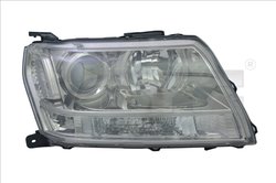 Far TYC 20-12172-35-2