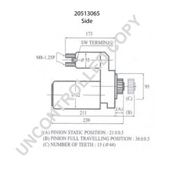Electromotor Prestolite Electric 20513065
