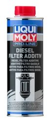 Aditiv combustibil Liqui Moly 20790