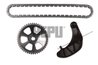 SET LANT ANTRENARE POMPA ULEI HEPU 21-0603 - Compatibil cu SEAT, SKODA, VW